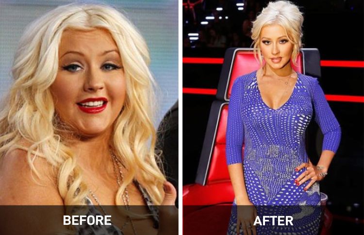 Christina Aguilera Transformation