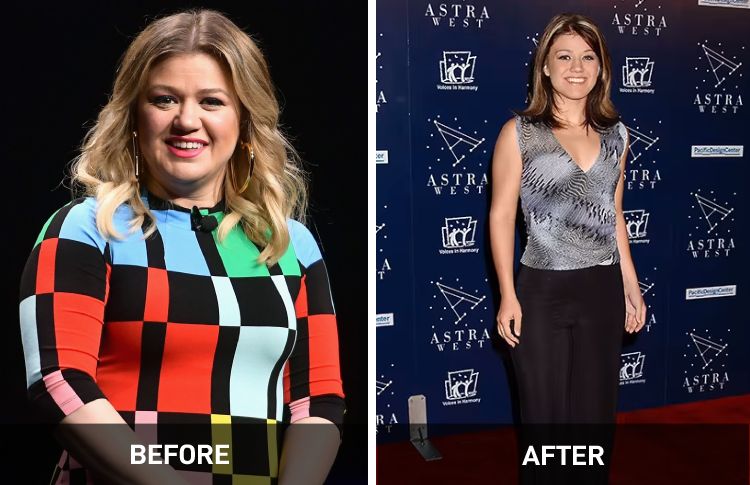 Kelly Clarkson Transformation